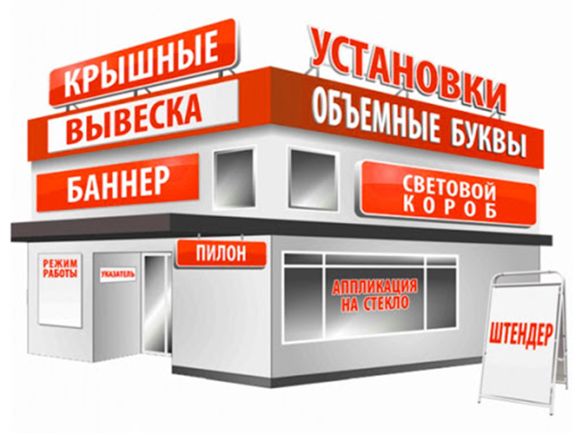 Наружная реклама в Геленджике станет единой